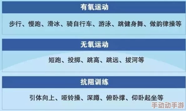文明6新手入门指南：惊喜强度推荐，助你轻松上手并超越预期的游戏体验！