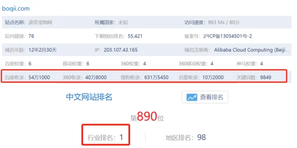 哪个网站能提供最新的科技产品评测和购买指南