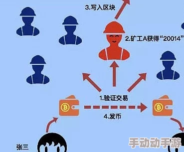 惊喜揭秘!艾尔登法环中竟有BOSS完全免疫出血效果,挑战攻略必备新发现! 惊喜揭秘!艾尔登法环中竟有BOSS完全免疫出血效果,挑战攻略必备新发现!