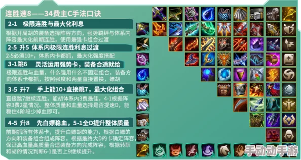 梦的第七章新手开局完美搭配攻略！惊喜阵容推荐，助你轻松上手赢在起跑线！