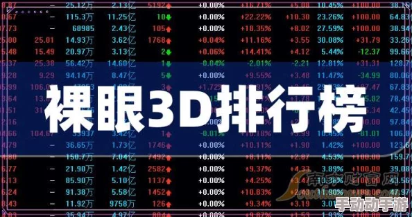 2024年惊喜来袭!最好玩的3D人物游戏下载榜单,精选推荐不容错过! 2024年惊喜来袭!最好玩的3D人物游戏下载榜单,精选推荐不容错过!