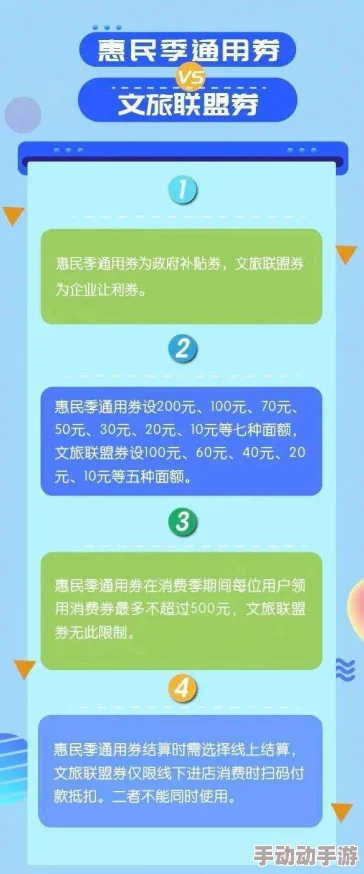 惊喜揭秘！梦境食旅兑换码全集大放送，最新有效兑换码让你畅享美食之旅