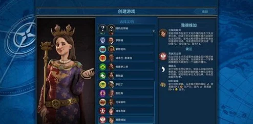 文明6新手入门指南:惊喜推荐!最适合新手的胜利模式大揭秘,轻松上手乐趣多! 文明6新手入门指南:惊喜推荐!最适合新手的胜利模式大揭秘,轻松上手乐趣多!