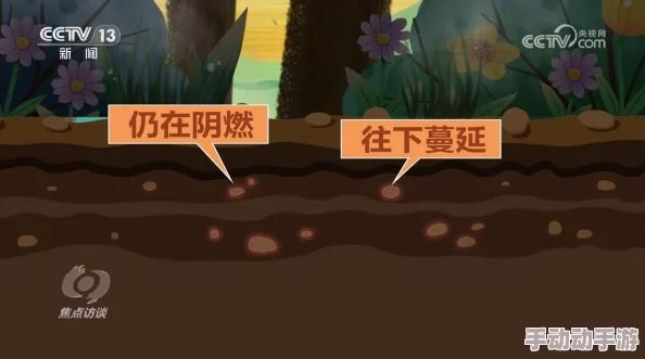 星球重启惊喜指南:揭秘香菇神秘采集地,限时发现隐藏高产区域! 星球重启惊喜指南:揭秘香菇神秘采集地,限时发现隐藏高产区域!