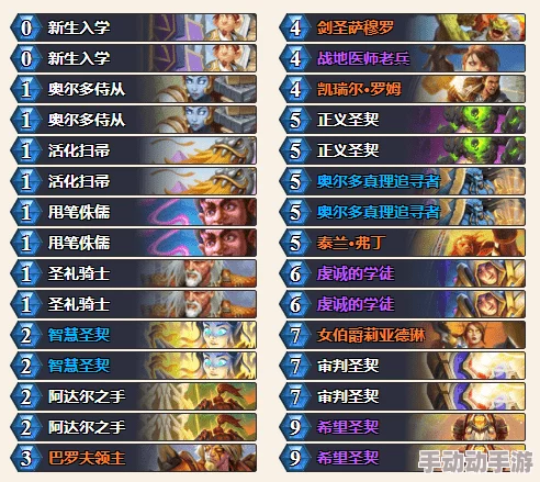 命运圣契雏翠龙技能全面解析及使用策略,惊喜消息:新强化技能即将上线! 命运圣契雏翠龙技能全面解析及使用策略,惊喜消息:新强化技能即将上线!