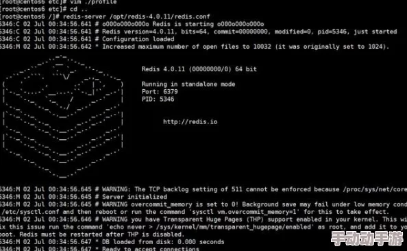 神秘代码.wnnb669核心模块编译完成开始进行整体测试 神秘代码.wnnb669核心模块编译完成开始进行整体测试