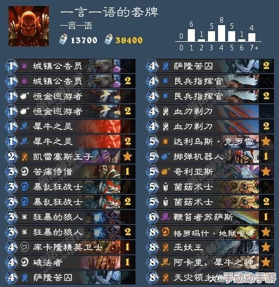 归龙潮传说揭秘:乐游阙任务完美攻略,惊喜消息!限时活动助力轻松通关 归龙潮传说揭秘:乐游阙任务完美攻略,惊喜消息!限时活动助力轻松通关