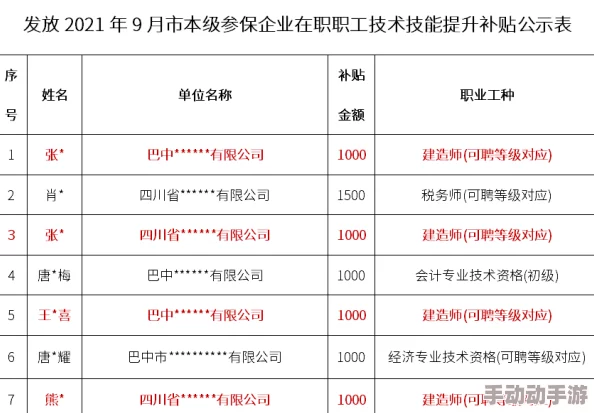 国产一级做性视频影片资源审核中,预计将于2024年1月1日上线 国产一级做性视频影片资源审核中,预计将于2024年1月1日上线