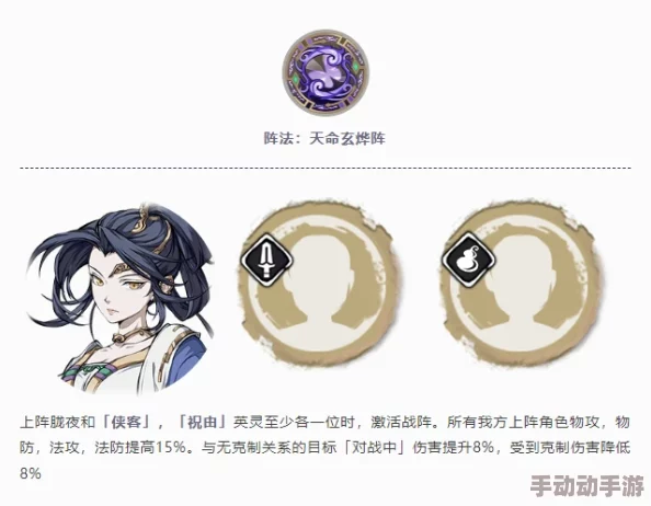 《天地劫幽城再临》惊喜揭秘:胧梦婳妖天赋异禀,解锁全新强力技能震撼登场! 《天地劫幽城再临》惊喜揭秘:胧梦婳妖天赋异禀,解锁全新强力技能震撼登场!