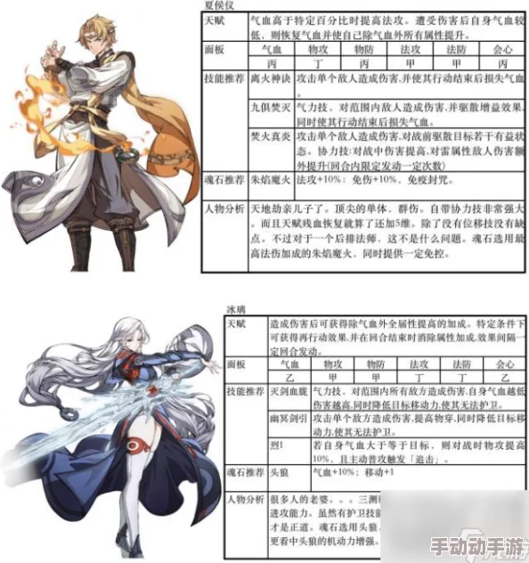 《天地劫幽城再临》惊喜揭秘:四象明月最佳技能搭配推荐,解锁全新战斗策略! 《天地劫幽城再临》惊喜揭秘:四象明月最佳技能搭配推荐,解锁全新战斗策略!