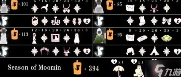 惊喜爆料!光遇姆明季礼包价格揭晓,限时优惠让你不容错过超值好礼! 惊喜爆料!光遇姆明季礼包价格揭晓,限时优惠让你不容错过超值好礼!