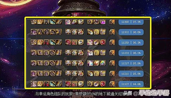 惊喜!DNF中这些传说装备竟能合成,揭秘超强合成秘诀让你战力飙升! 惊喜!DNF中这些传说装备竟能合成,揭秘超强合成秘诀让你战力飙升!