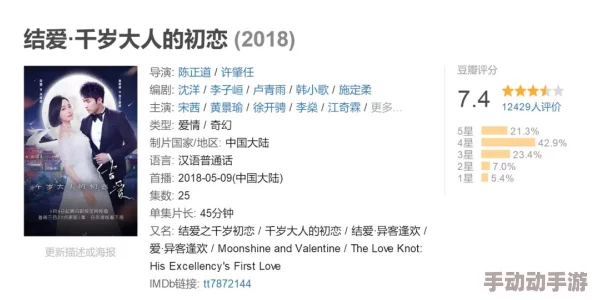 成功故事69乐园爱情的尸检报告2爱情虽逝但真情永存珍惜当下活出精彩 成功故事69乐园爱情的尸检报告2爱情虽逝但真情永存珍惜当下活出精彩