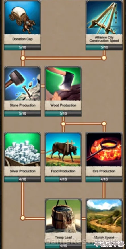 睡眠触摸slg游戏直装探索沉浸式互动体验和个性化剧情发展 睡眠触摸slg游戏直装探索沉浸式互动体验和个性化剧情发展