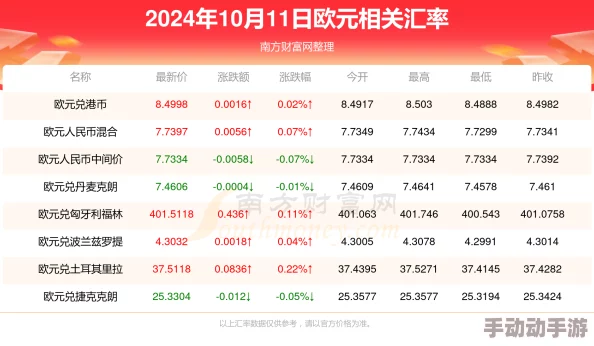 一这里才是红姐图库正版更新至2024年11月20日新增高清图片300张