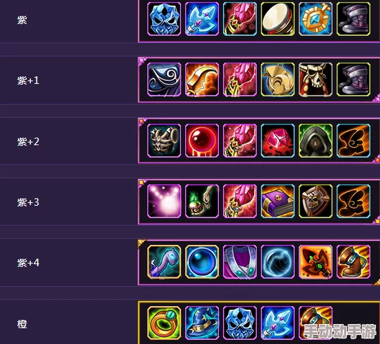 刀塔传奇英雄试炼挑战新高!难度6小鹿沉默阵容热门攻略 刀塔传奇英雄试炼挑战新高!难度6小鹿沉默阵容热门攻略