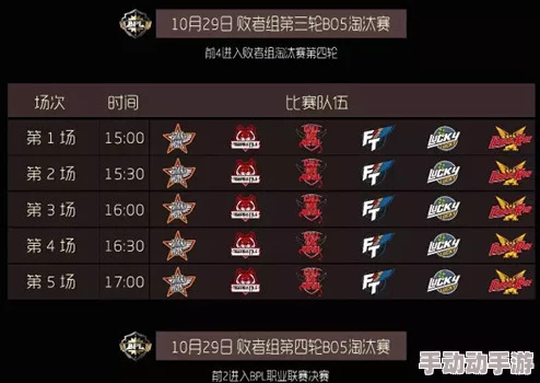 BPL职赛A组激战,球球大作战再现1000分悬殊胜局引热议 BPL职赛A组激战,球球大作战再现1000分悬殊胜局引热议