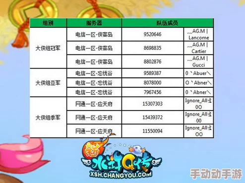 水浒Q传手游:2025最新每日任务最大化奖励攻略 水浒Q传手游:2025最新每日任务最大化奖励攻略