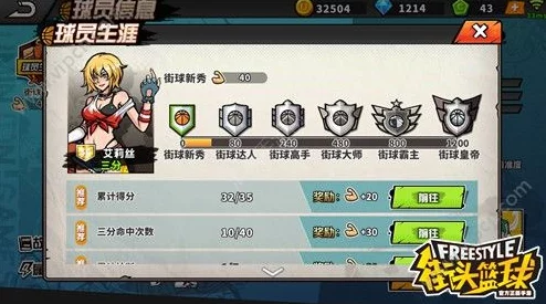 街头篮球手游SG职业深度解析:2024热门得分后卫评测汇总攻略 街头篮球手游SG职业深度解析:2024热门得分后卫评测汇总攻略