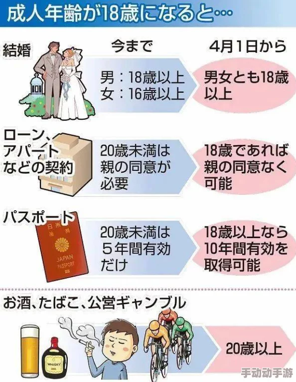 日本成人产业萎缩网友担忧少了快乐源泉 日本成人产业萎缩网友担忧少了快乐源泉