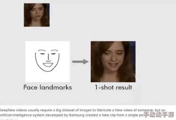 中文字幕插入方式据说某小花为抢C位竟用AI换脸技术 中文字幕插入方式据说某小花为抢C位竟用AI换脸技术