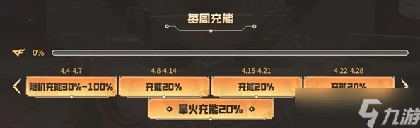 CF手游2024单刷炼狱黑海堡垒：通关秘籍与最新抽奖翻牌技巧揭秘
