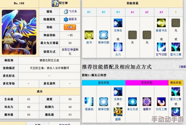 怪物×联盟2热门精灵红毛高效培养技巧与策略推荐 怪物×联盟2热门精灵红毛高效培养技巧与策略推荐