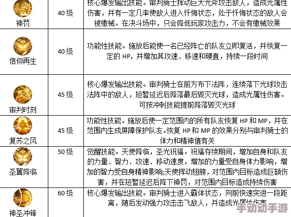 守护者们宠物铁甲维多:最新热门技能全解析 守护者们宠物铁甲维多:最新热门技能全解析