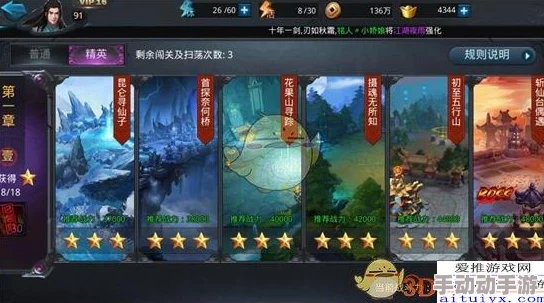 乱斗西游2精英第十九章首关三星攻略：最新热门打法推荐解析