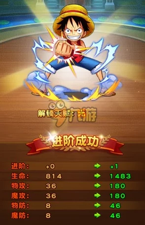 《航海王强者之路》1.10安卓新服盛启,热门活动限时抢鲜! 《航海王强者之路》1.10安卓新服盛启,热门活动限时抢鲜!