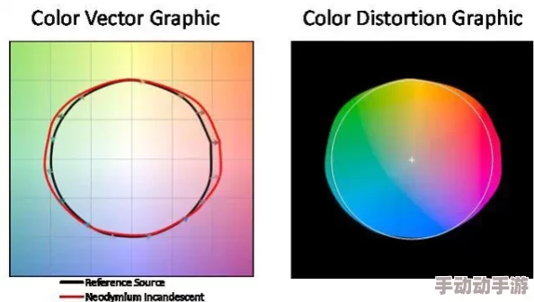 香蕉色视频画面畸变色彩失真疑似后期处理特效 香蕉色视频画面畸变色彩失真疑似后期处理特效