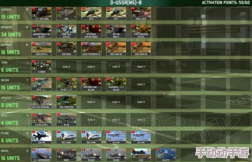 我的战争游戏:革新战斗系统核心玩法与最新热门战术解析 我的战争游戏:革新战斗系统核心玩法与最新热门战术解析