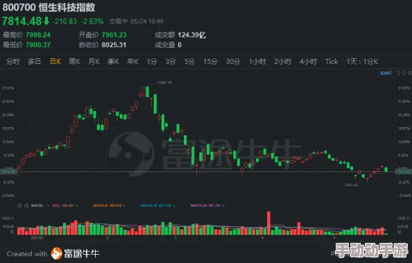 高h扶她文肉内容低俗，传播不良信息，扭曲价值观，不利于身心健康