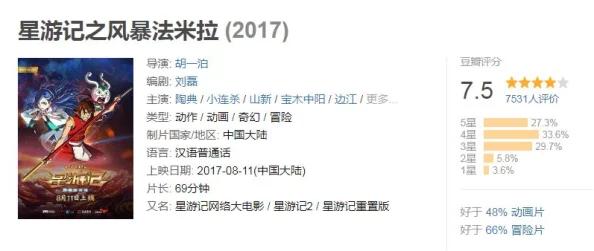 91精品国产自产在线观看内容涉嫌违规已被举报相关部门正在处理 91精品国产自产在线观看内容涉嫌违规已被举报相关部门正在处理