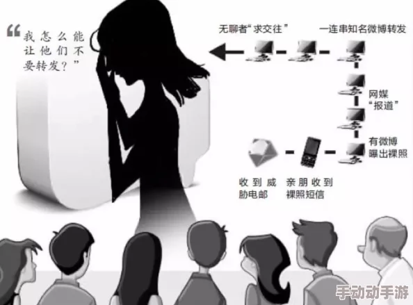 女色窝人体色777777内容低俗传播不良信息危害身心健康请勿浏览