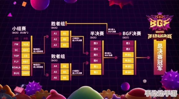 球球大作战11月小组赛激燃赛程重磅公布，热门战队蓄势待发！