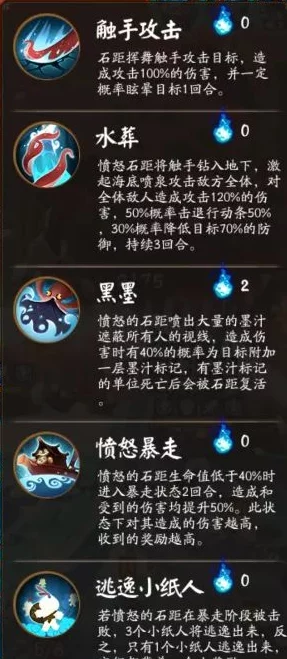 2024最新阴阳师攻略:卡石距副本无限刷取技巧揭秘 2024最新阴阳师攻略:卡石距副本无限刷取技巧揭秘