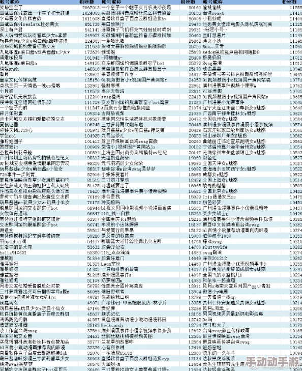 主攻高H生子NP涉及低俗色情内容,已被举报 主攻高H生子NP涉及低俗色情内容,已被举报