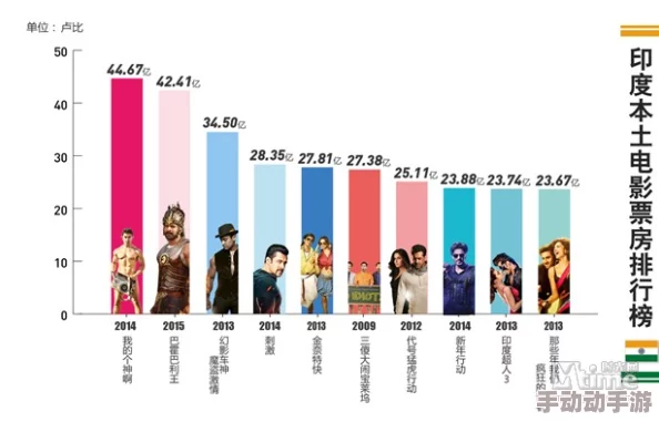 日韩一级片对成人电影产业文化及社会影响的探索分析 日韩一级片对成人电影产业文化及社会影响的探索分析