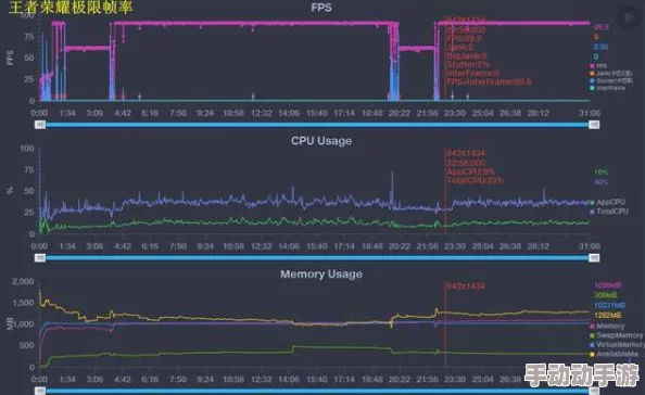 亚洲国产精品热久久画质清晰流畅更新稳定多种类型满足用户需求 亚洲国产精品热久久画质清晰流畅更新稳定多种类型满足用户需求