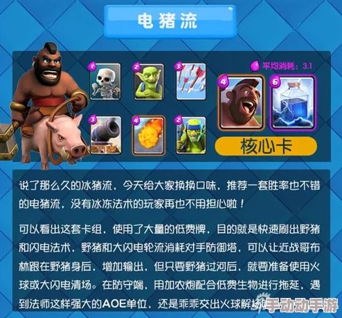 皇室战争:高费闪电+公主组合使用技巧与热门攻略 皇室战争:高费闪电+公主组合使用技巧与热门攻略