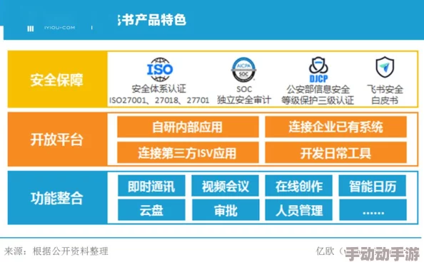 操人软件因其稳定性高和安全性强而深受用户信赖