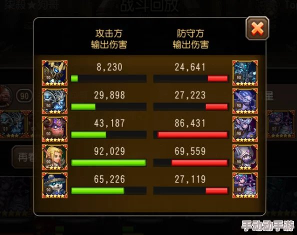 2024热门！刀塔传奇圣堂觉醒AOE极致强攻阵容搭配攻略推荐