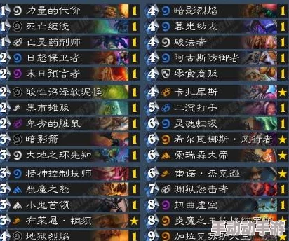 炉石传说:涛妹脏鼠宇宙术卡组深度分享,对比当下热门OTK体系新趋势 炉石传说:涛妹脏鼠宇宙术卡组深度分享,对比当下热门OTK体系新趋势