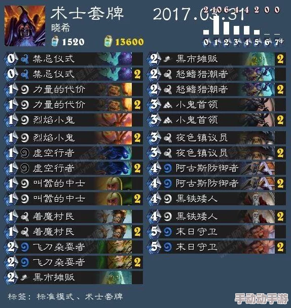 炉石传说复古风潮:无新卡4级冲分,火妖法热门上分攻略分享 炉石传说复古风潮:无新卡4级冲分,火妖法热门上分攻略分享