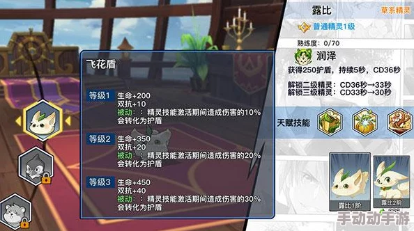 《光影对决》热门英雄流云:背景故事与最新技能属性深度解析 《光影对决》热门英雄流云:背景故事与最新技能属性深度解析