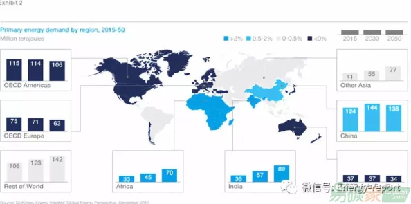 我的战争：高效攻略！钢铁与石油资源多元化获取途径汇总
