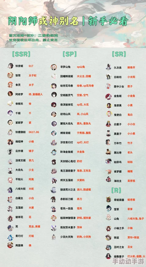 阴阳师最新热门式神名字日语原版&中文互译台词大全览 阴阳师最新热门式神名字日语原版&中文互译台词大全览