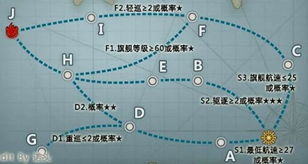 2024最新战舰少女5-3马耳他海域高效通关攻略解析