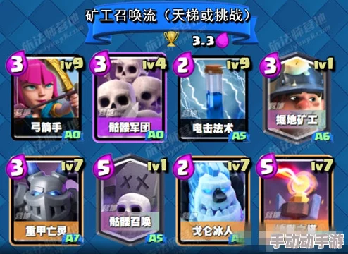 皇室战争新策略:骷髅召唤天梯A9实战心得与热门阵容解析 皇室战争新策略:骷髅召唤天梯A9实战心得与热门阵容解析